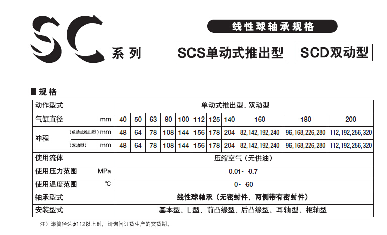 日本藤仓/Fujikura气缸SCD-50-64-B0-P现货一级代理气缸规格