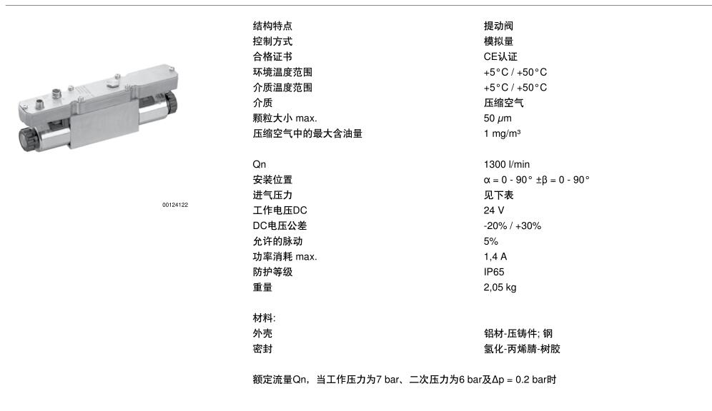 安沃驰高压比例阀（R440001900）