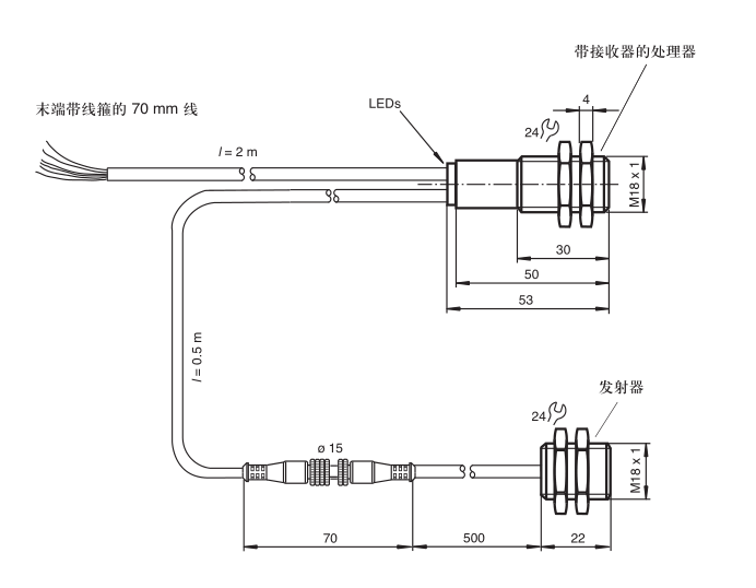 倍加福P+F双张材料传感器UDC-18GM50-255-3E1的原理和应用