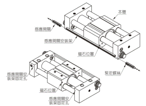 airtac气缸原理参数