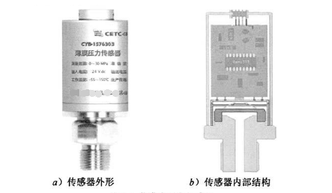 薄膜式压力传感器