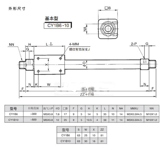 cy1b无杆气缸.png