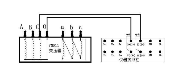 变压器直流电阻测试仪电阻超标怎么办？