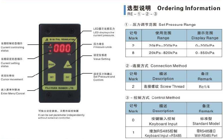 精密电控变换器RE系列