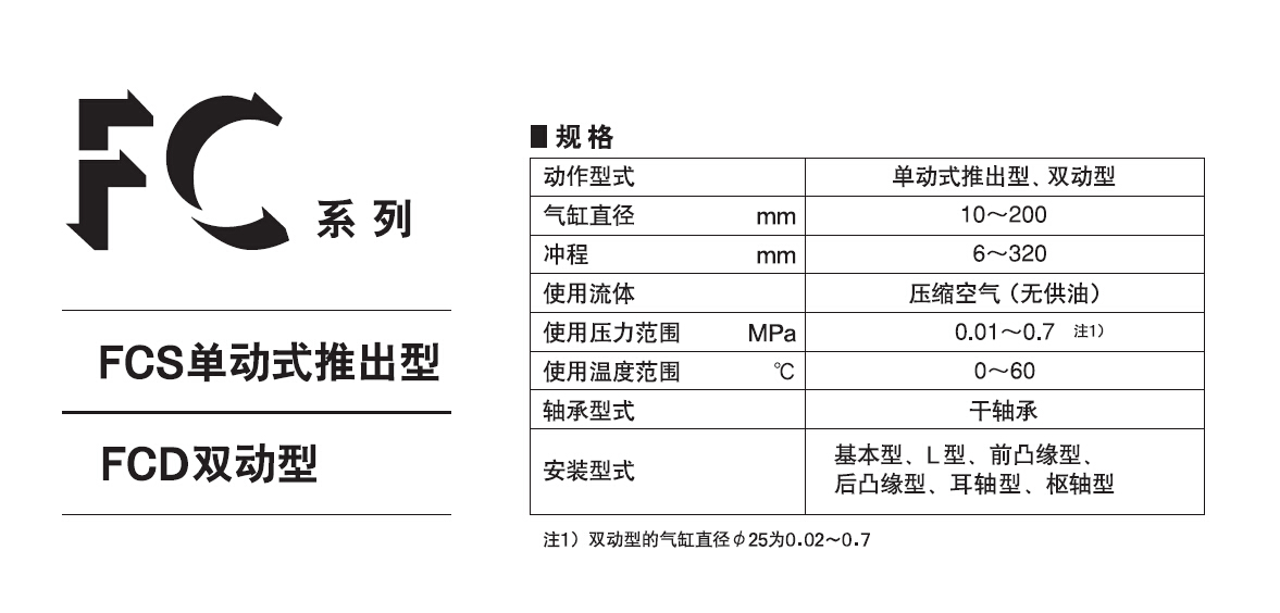 藤仓气缸,日本藤仓气缸,fujikura气缸FC系列表格.jpg