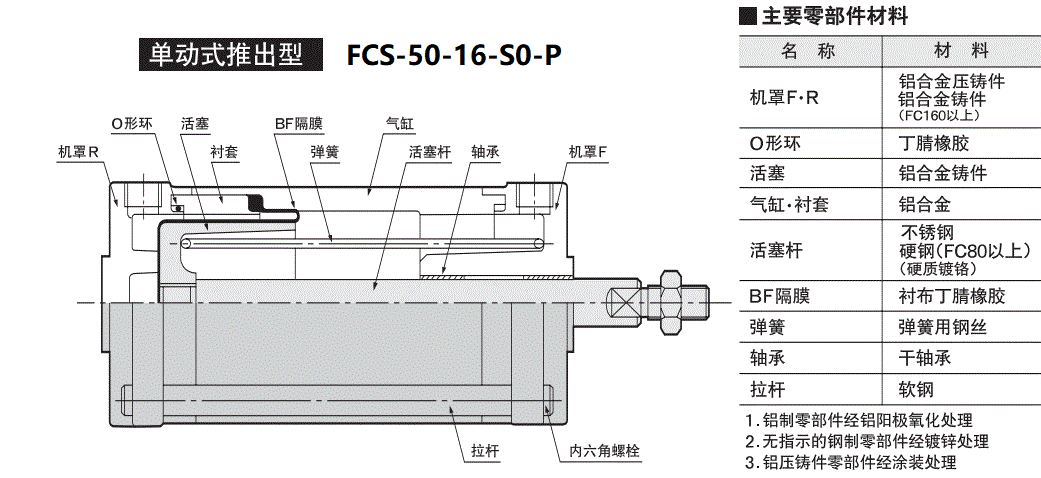 结构图.png