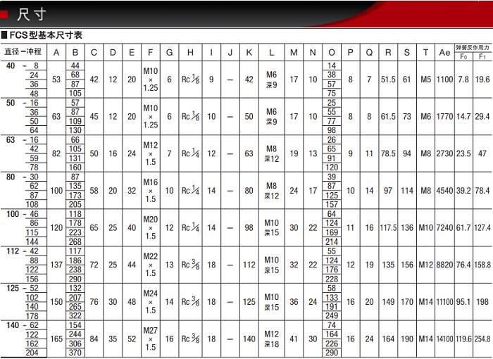 FCS-40-48-S0/S1-P产品尺寸表