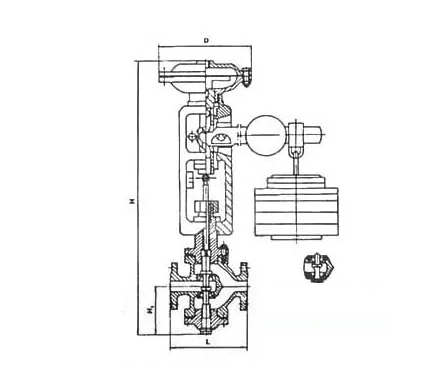 自力式调节阀原理是利用阀门元件运作？