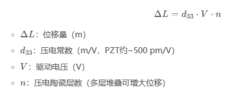 压电陶瓷传感器测量微小位移的原理与应用原理